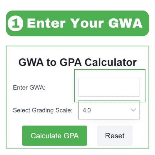 Enter your GWA