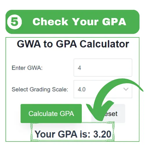 Check your GPA