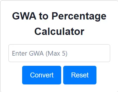 GWA To Percentage Calculator