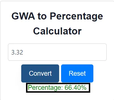 percentage is displayed