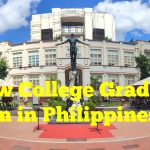 New College Grading System in Philippines 2024