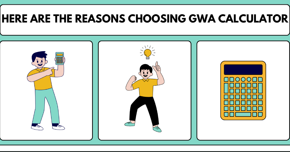 GWA Calculator