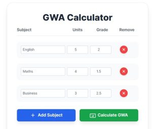 GWA Calculator Philippines 2026 | 100% Free GWA | No Login!