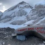 top best 10 treks in Nepal