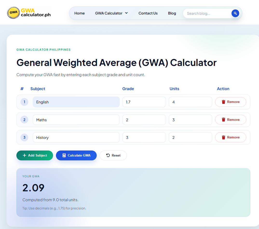 GWA Calculator Philippines 2026