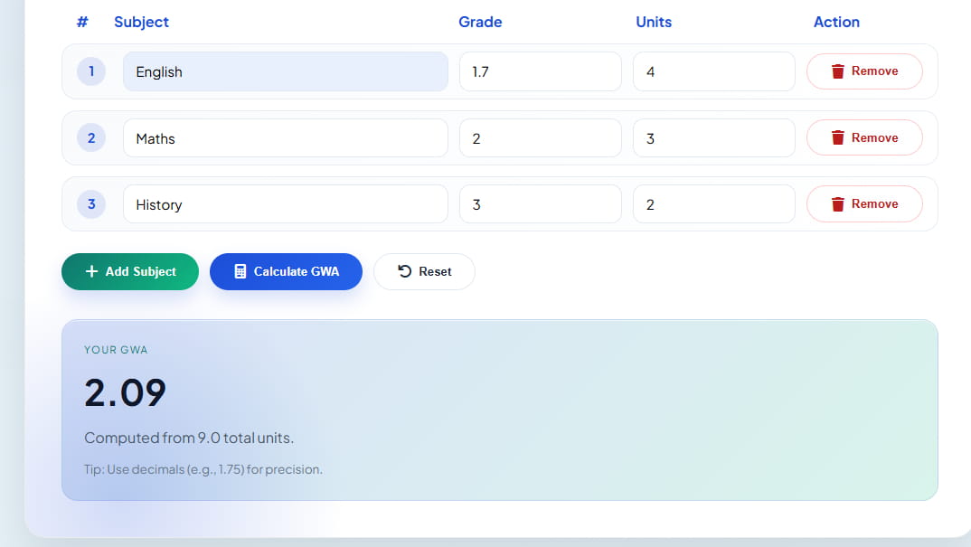 GWA Calculator Philippines 2026