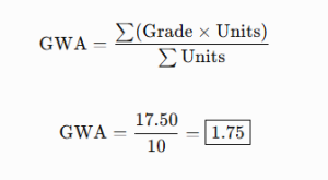 General Weighted Average