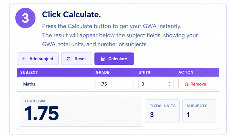 Step 3 Gwa Calculcatorr
